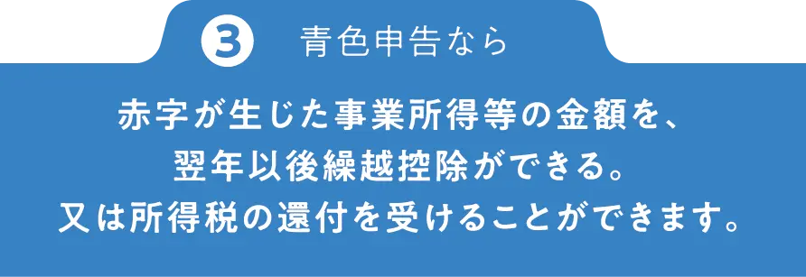 青色申告なら赤字が生じた事業所得等の金を、
翌年以後繰越控除ができる。又は所得税の還付を受けることができます。